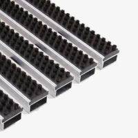 Грязезащитные системы