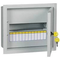 Металлические щиты