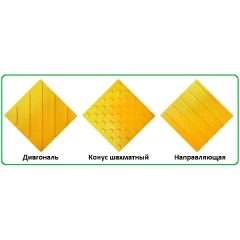 Тактильная противоскользящая плитка ПУ 300x300 мм