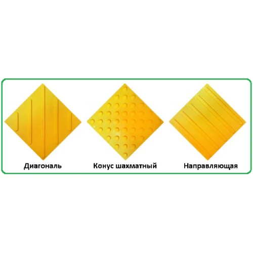 Тактильная противоскользящая плитка ПУ 300x300 мм