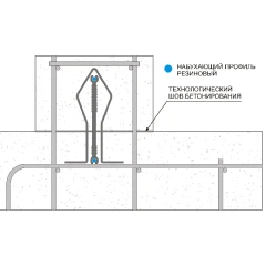 Гидрошпонка Аквастоп ПВХ ХВН-120 (2хD6)
