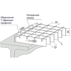 Стальная грязезащитная решетка из прессованного настила 33х33/30х2 Zn, 1000х1000 мм