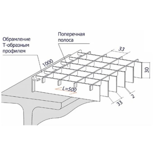 Стальная грязезащитная решетка из прессованного настила 33х33/30х2 Zn, 500х1000 мм