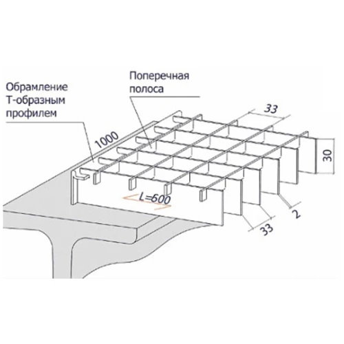 Стальная грязезащитная решетка из прессованного настила 33х33/30х2 Zn, 600х1000 мм