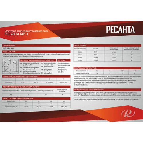 Сварочный рутиловый электрод Ресанта МР-3 d=2,5мм, 1 кг