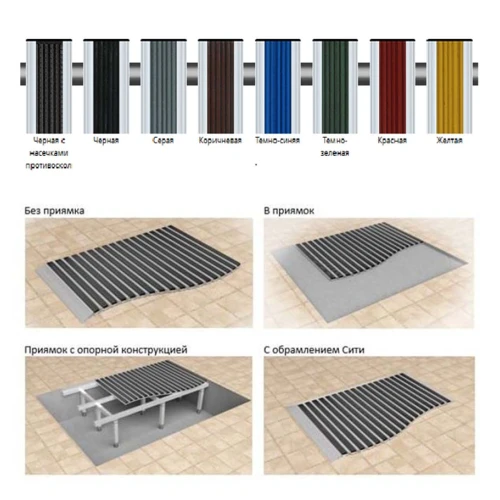 Придверная грязезащитная решетка Сити Резина + Страйп 1200 мм /800 мм