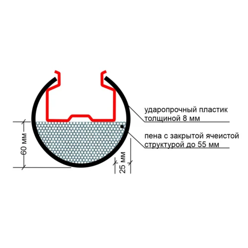 Отбойник для паллетных стеллажей М 600, 60х14х14 см