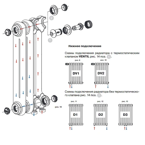Трубчатый радиатор Rifar Tubog Ventil 2180 8 секций, нижнее подкл-е, антрацит