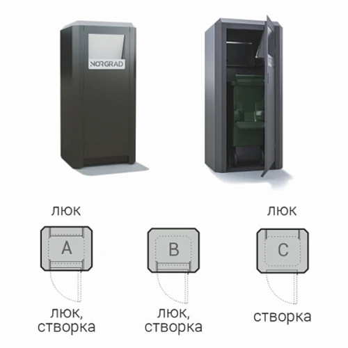 Модуль для сбора ТКО, Urban 0.12