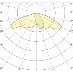 Светодиодный светильник Norled Alfa ES