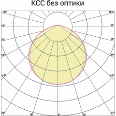 Светодиодный светильник Norled Alfa 3 Lite