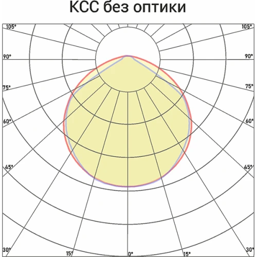 Светодиодный светильник Norled Alfa 3 Lite