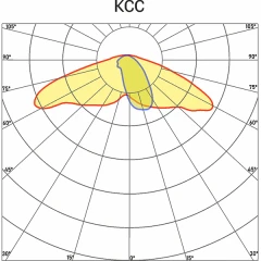 Светодиодный светильник Norled Sigma