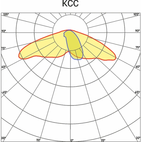 Светодиодный светильник Norled Sigma