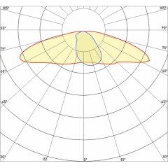 Светодиодный светильник Norled Gamma