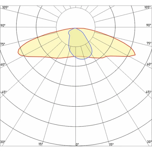 Светодиодный светильник Norled Gamma С