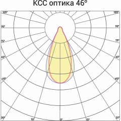 Светодиодный светильник Norled Flood 5400 лм
