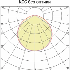 Светодиодный светильник Norled Flood PRO 3900 лм