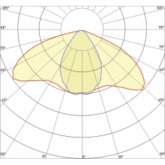 Светодиодный светильник Norled City Cube
