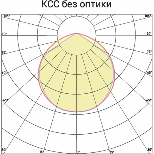 Светодиодный светильник Norled Hexa