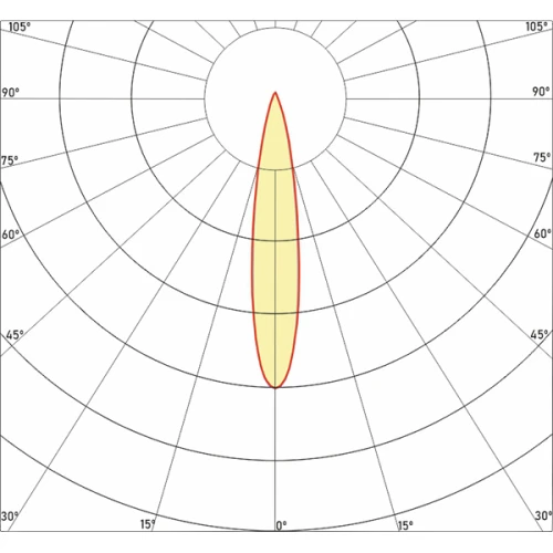 Светодиодный светильник Norled Luch