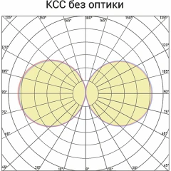 Светодиодный светильник Norled Urban Duo 3200х600х250 мм