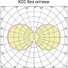 Светодиодный светильник Norled Urban Quadro 3200х600х250 мм