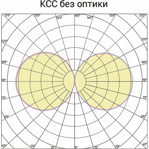 Светодиодный светильник Norled Urban Quadro 3200х600х250 мм