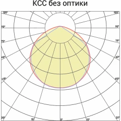 Светодиодный светильник Norled City Slope
