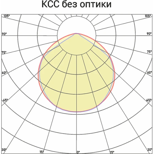 Светодиодный светильник Norled City Slope