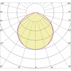 Светодиодный светильник Norled City Round
