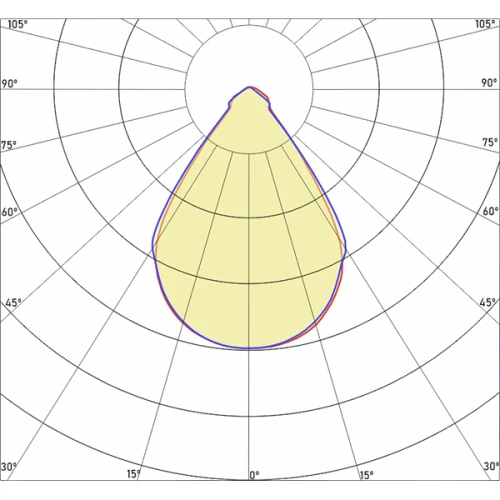 Светодиодный светильник Norled Vector