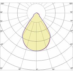 Светодиодный светильник Norled Gradient