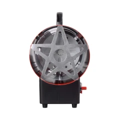 Тепловая газовая пушка ТГП-15000 Ресанта