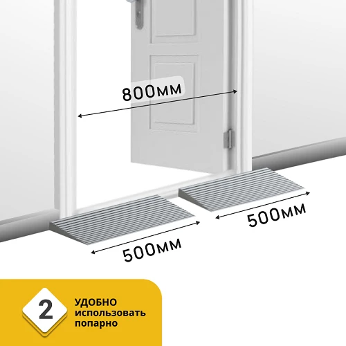 Пандус полимерный РУБЕЖ 20х150х700 мм, серый