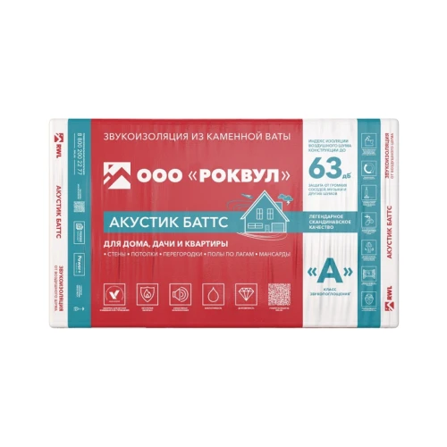 Утеплитель Rockwool Акустик Баттс 1000х600х100 мм, 5 шт РОКВУЛ (3м2)