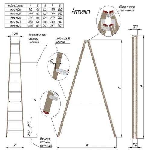 Стремянка Эйфель Атлант 205
