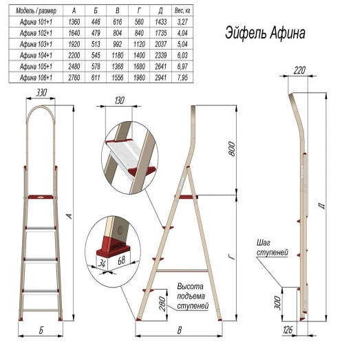 Эйфель Стремянка алюминиевая Афина 101+1
