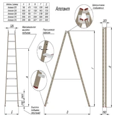 Стремянка Эйфель Атлант 212