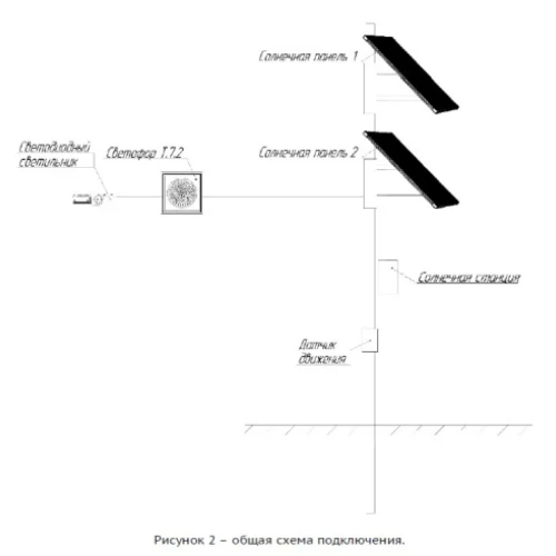 Автономный комплекс освещения LightNET без датчика движения