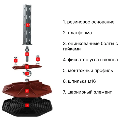 Профиль для кровельной опоры HILST PLATFORM h250 мм