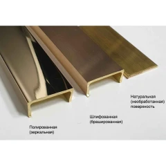 Полоса латунная полированная, 25х1.4х3000 мм